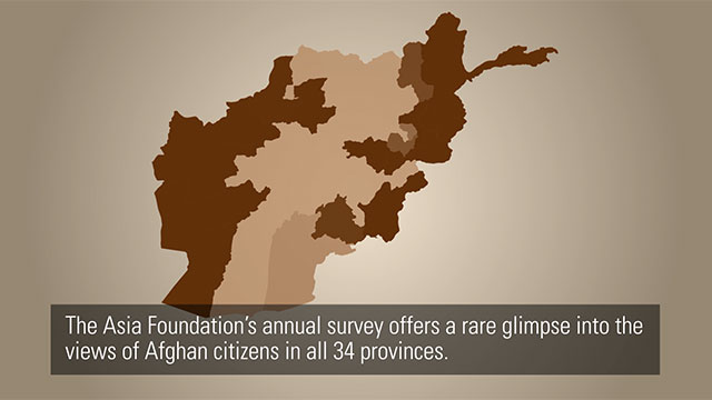 Watch this short film to learn about the 2016 Survey of the Afghan People, which polled 12,658 Afghan respondents from 16 ethnic groups across all 34 provinces. The annual survey is the longest-running and broadest nationwide survey of Afghan attitudes and opinions. Since 2004, the Survey has gathered the opinions of more than 87,000 Afghan men and women, providing a unique longitudinal portrait of evolving public perceptions of security, the economy, governance and government services, elections, media, women’s issues, and migration.