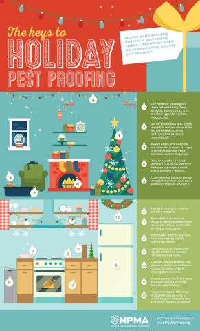 The National Pest Management Association offers tips for holiday pest proofing. (Graphic: Business Wire)