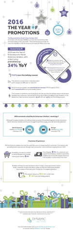 DynamicAction Retail Index: Holiday 2016 reports increased marketing cost, higher returns (Graphic: Business Wire)