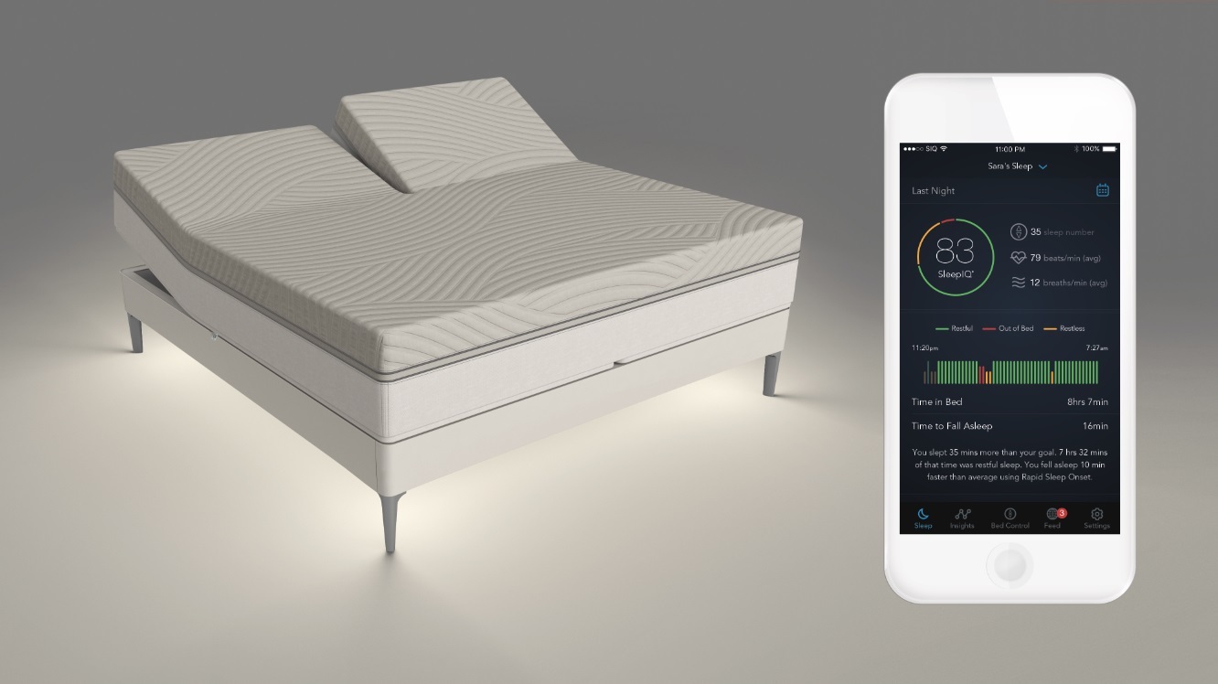 Sleep Number 360 Smart Bed, How Much Is A King Size Sleep Number Smart Bed