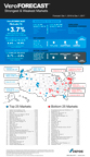 The VeroFORECAST(SM) Report by Veros, a quarterly national real estate market forecast for the 12-month period ending December 1, 2017. (Graphic: Business Wire)