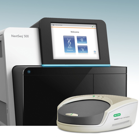 Illumina® Bio-Rad® Single-Cell Sequencing Solution, including new ddSEQ Single-Cell Isolator (pictured with NextSeq 500) (Photo: Business Wire)