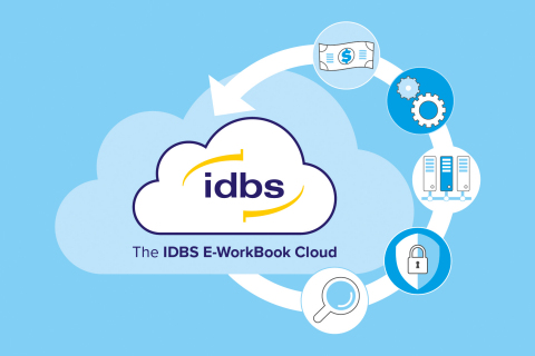 E-WorkBook Cloud, an enterprise, Cloud-based platform designed specifically to meet the future challenges of scientific and R&D data management. (Photo: IDBS)