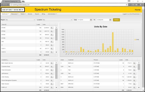 Spectrum Ticketing features a dynamic dashboard for easy material and ticketing management. (Photo: Business Wire)