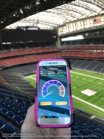T-Mobile's Speed test Results in NRG Stadium (Photo: Business Wire)