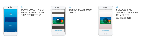 New credit card scanning functionality on the Citi Mobile App streamlines the activation process for cardmembers. (Photo: Business Wire)
