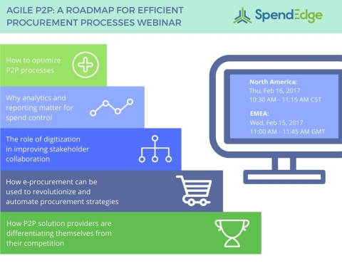 'Agile P2P: A Roadmap for an Efficient Procurement Process’ Webinar, hosted by SpendEdge. (Graphic: Business Wire)
