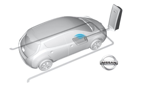 WiTricity and Nissan are collaborating to drive adoption of wireless EV charging systems. (Photo: Business Wire)