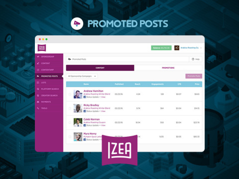 IZEA Announces Promoted Posts. (Graphic: Business Wire)