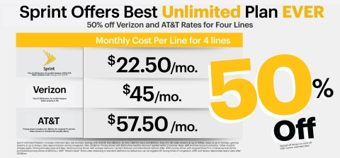 Sprint Offers Best Unlimited Plan Ever (Graphic: Business Wire)