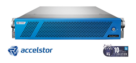 Powered by FlexiRemap software, AccelStor's NeoSapphire series of all-flash storage products deliver super-fast data access with low TCO. (Graphic: Business Wire)