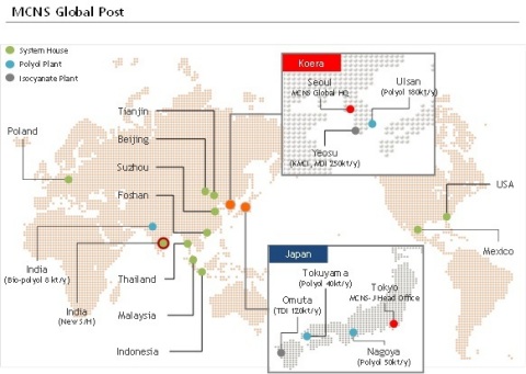 MCNS Global Post (Graphic: Business Wire)