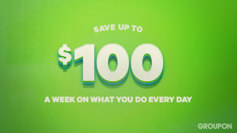 Groupon introduced new advertising aimed at working millennials and power users with the tagline "Save Up to $100 a Week on What You Do Every Day"--emphasizing how Groupon can play an integral part of your daily routine such as going out for tacos with friends or getting your nails done. (Graphic: Business Wire)