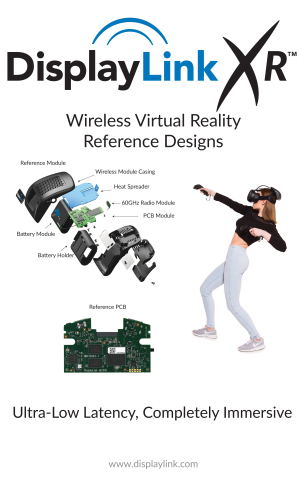 DisplayLink Wireless Virtual Reality Reference Designs (Graphic: Business Wire)