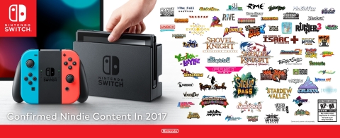 More than 60 quality indie games are confirmed for Nintendo Switch this year alone, and many games take advantage of unique Nintendo Switch features. (Photo: Business Wire)