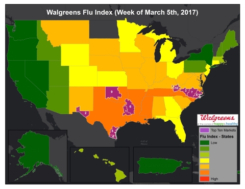 Walgreens Flu Index™ for Week of March 5, 2017 (Graphic: Business Wire)
