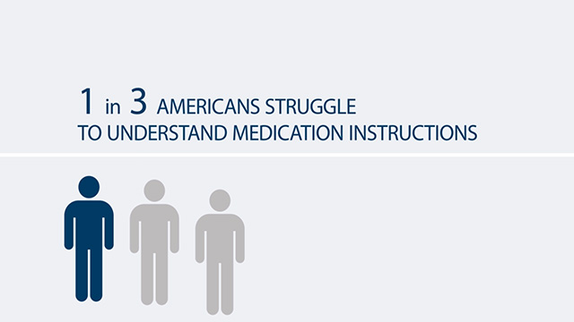 Improve Medication Adherence with Simplified Medication Instructions | FDB | Meducation®