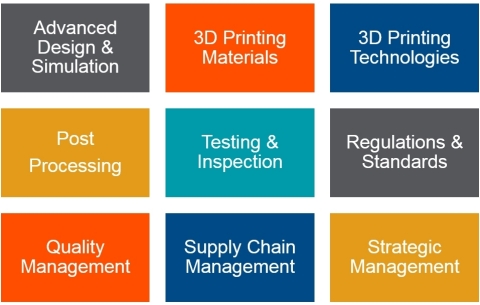 Wide Breadth of Expertise: Stratasys Expert Services offers a portfolio of services unmatched in the industry  (Photo: Stratasys).