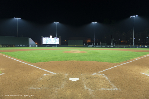 Custom optics developed around the LED light source reduce glare to improve visibility for players. (Photo: Musco Lighting)