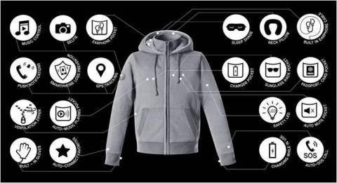 The world's most advanced wearable jacket that will complete your travel with 29 convenient and smart functions. (Photo: Business Wire)