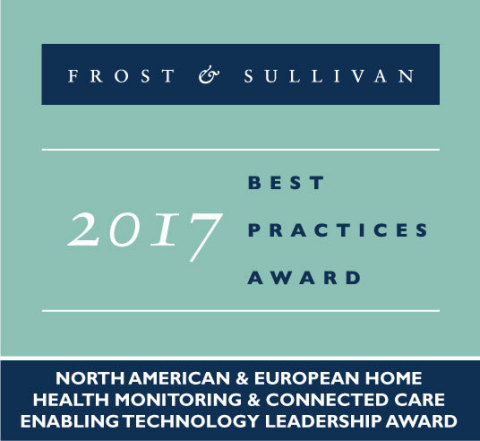 Frost & Sullivan : Best Practices Award 2017 de l'Innovation et du Leadership (Graphic: Frost & Sullivan)