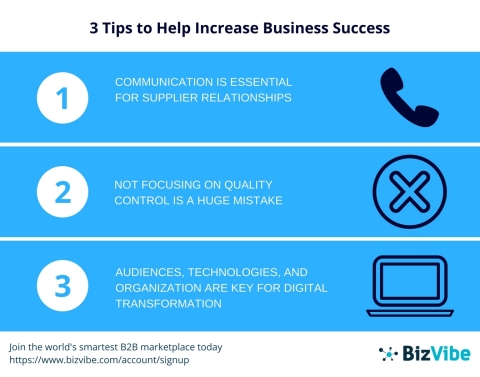 BizVibe offers tips and advice on how to increase business success. (Graphic: Business Wire)