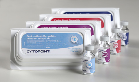 Cytopoint product packaging. Photo: Zoetis.