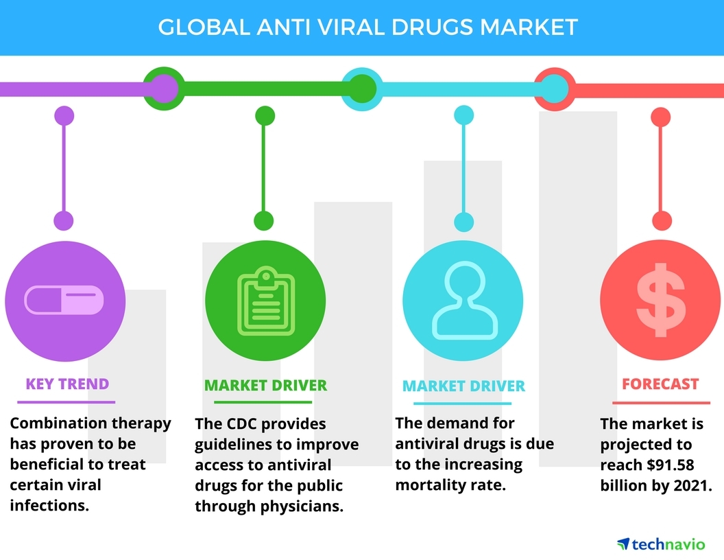 Eir Ventures have lead the funding round in Synklino, an innovative Biotech  company that develops new first in class therapies for viral infections -  EIR Ventures