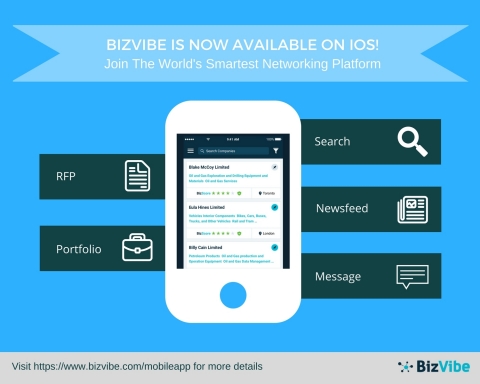 BizVibe announces their B2B marketplace platform is now available for iOS. (Graphic: Business Wire)