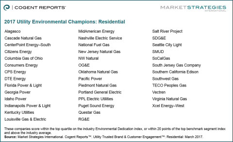 2017 Utility Environmental Champions (Graphic: Business Wire)