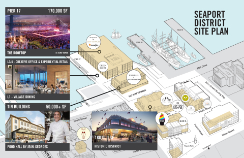 Seaport District Site Plan (Graphic: Business Wire)