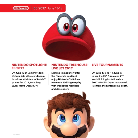 As part of Nintendo's plan to deliver news about upcoming games all throughout the year, the company will provide a packed week of activities at the E3 video game show, which runs from June 13 to June 15 in Los Angeles. (Photo: Business Wire)