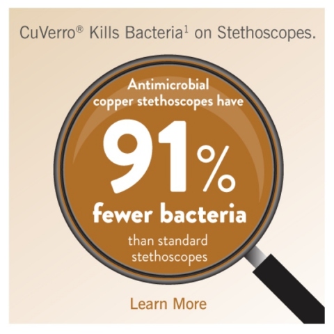 A new study reveals 80% of stethoscopes are contaminated with bacteria and that copper stethoscopes reduce bacteria loads by 91%. (Graphic: Business Wire)