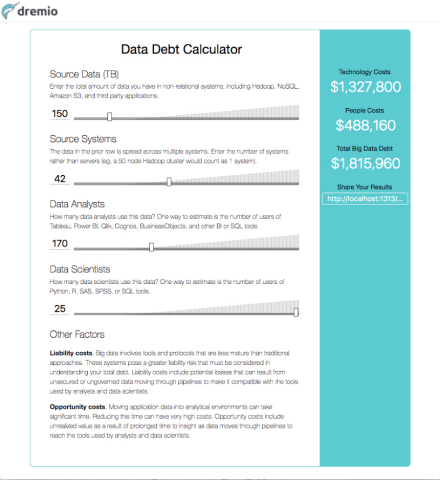 Dremio Big Data Debt Calculator (Photo: Dremio)