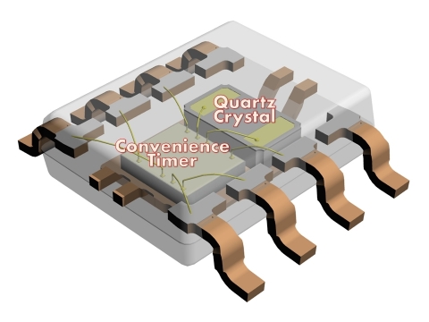 S-35710M Built-in 32.768kHz Quartz Crystal Convenience Timer for Automotive Applications (Graphic: Business Wire)