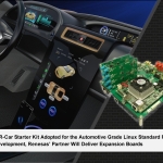 Renesas R Car Starter Kit Adopted as a Standard Reference