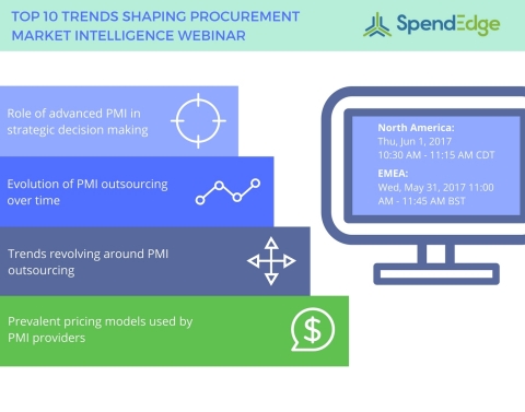 SpendEdge is hosting a webinar on the top 10 trends shaping procurement market intelligence. (Graphic: Business Wire)