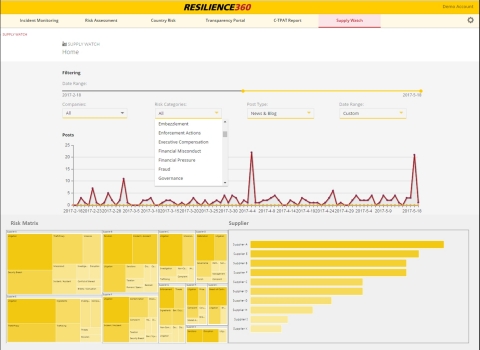 DHL Supply Watch is a new integral part of DHL's Resilience360 supply chain risk management platform. It uses machine learning and natural language processing to detect disruptions in a company’s supply base, using publically available data found by monitoring of online and social media sources. With Supply Watch, a broad range of new risk categories has been added, including financial indicators, mergers & acquisition, environmental damages, supply shortages, quality issues and labour disputes. (Photo: Business Wire)