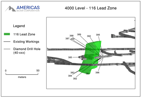 Figure 2 - 4000 Level (Graphic: Business Wire)