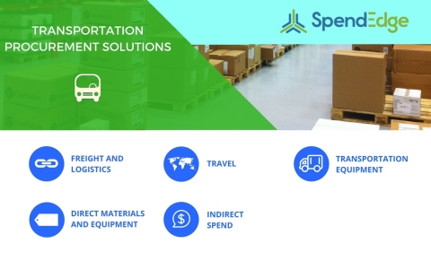 SpendEdge offers a variety of procurement solutions for the transportation industry. (Graphic: Business Wire)