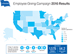 The Standard - Employee Giving Campaign 2016 Results (Graphic: Business Wire)