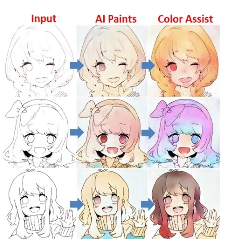 How To Draw Anime Eyes On Ibis Paint