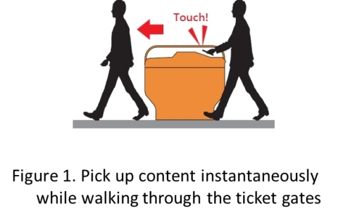 Figure 1. Pick up content instantaneously while walking through the ticket gates (Graphic: Business Wire)