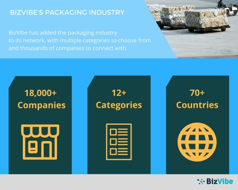 BizVibe has expanded their B2B networking platform to the packaging industry. (Graphic: Business Wire)