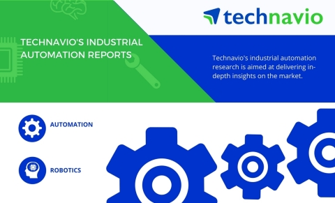 Technavio's industrial automation industry reports cover the automation and robotics markets. (Graphic: Business Wire)