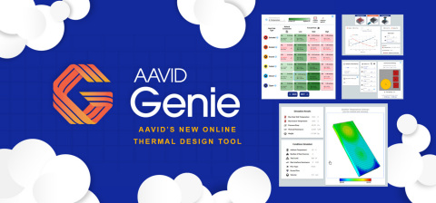 Thermal simulation, heat sink modeling & drawings in minutes from Aavid Genie. (Graphic: Business Wire)