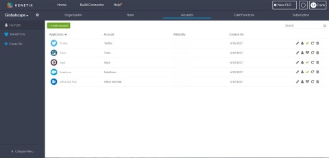 Admin view in Kenetix, Globalscape's new integration platform as a service (iPaaS) technology (Photo: Business Wire)