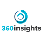 The State of Channel Marketing | Business Wire