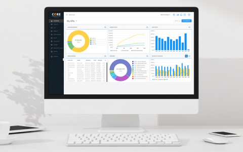 Customizable dashboards give you a snapshot of your whole business every time you log in. (Photo: Business Wire)

