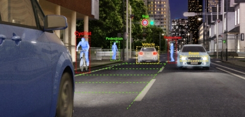 Toshiba: How Visconti(TM)4 detects and analyzes images. (Graphic: Business Wire)